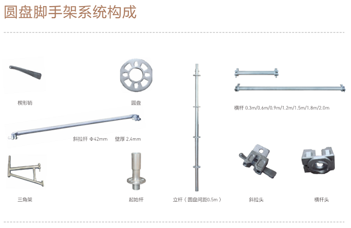 盤扣式腳手架構(gòu)造