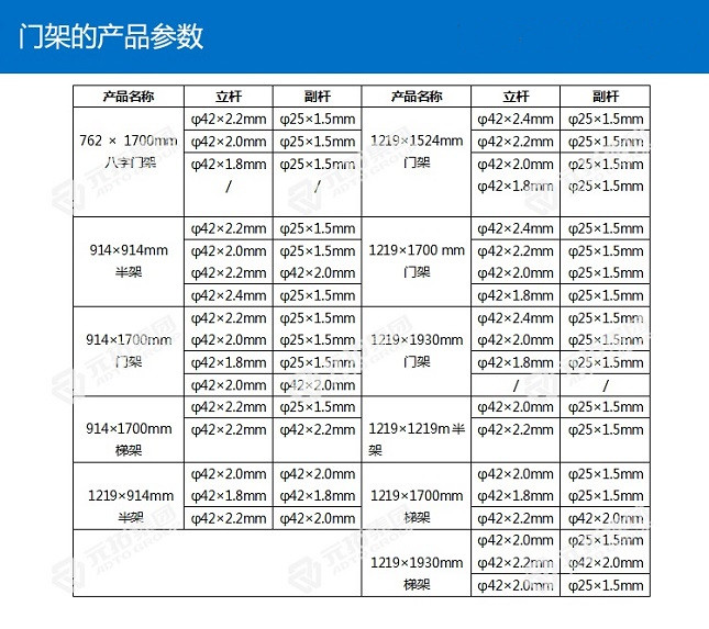 廣西門(mén)式腳手架批發(fā)價(jià)格