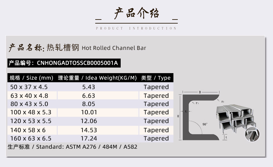 303不銹鋼槽鋼產(chǎn)品介紹