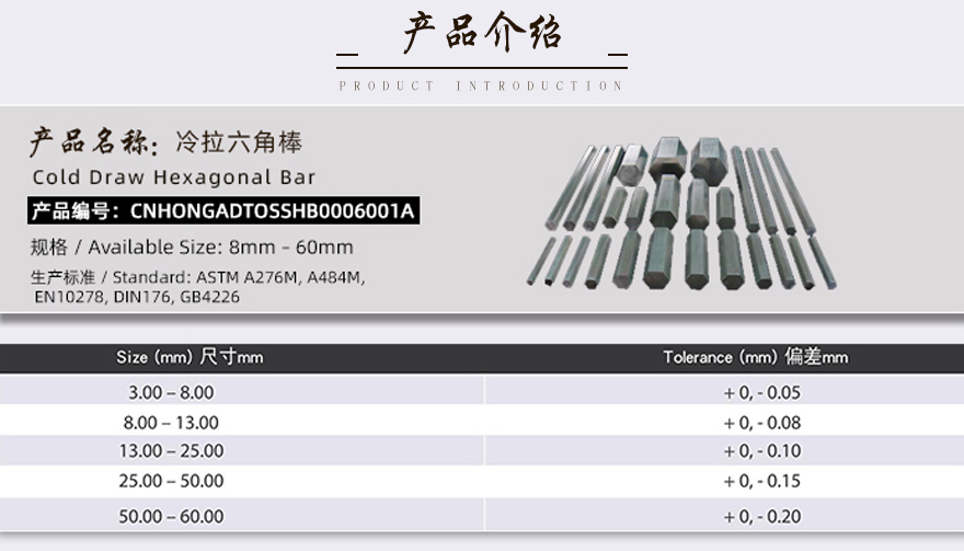 天津不銹鋼六角鋼廠家產(chǎn)品介紹